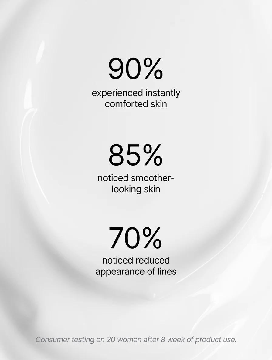 Retinol Alternative Serum